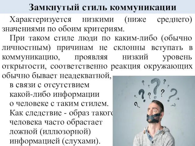 Замкнутый стиль коммуникации Характеризуется низкими (ниже среднего) значениями по обоим