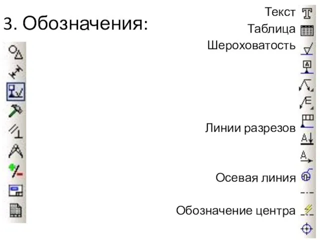 3. Обозначения: Текст Таблица Шероховатость Линии разрезов Осевая линия Обозначение центра