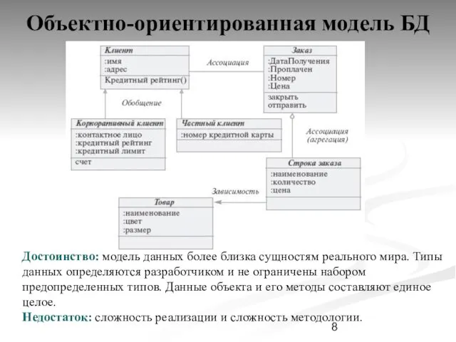 Объектно-ориентированная модель БД Достоинство: модель данных более близка сущностям реального