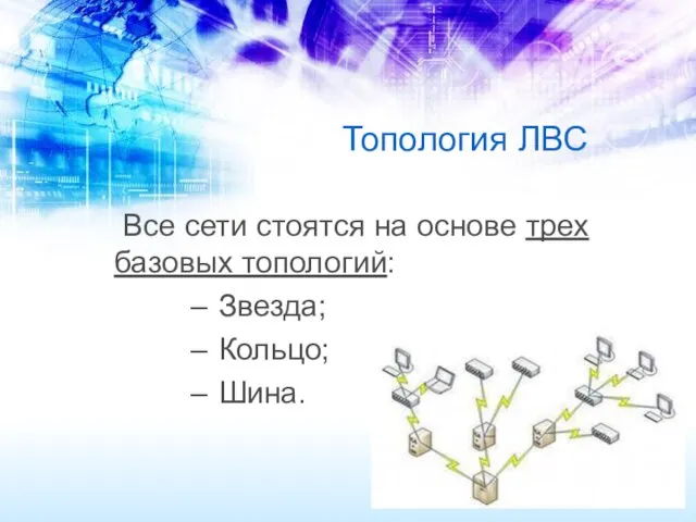 Топология ЛВС Все сети стоятся на основе трех базовых топологий: Звезда; Кольцо; Шина.