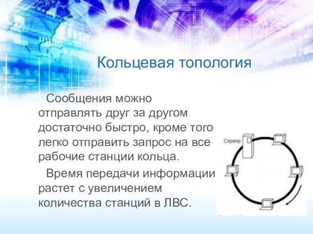 Кольцевая топология Сообщения можно отправлять друг за другом достаточно быстро,