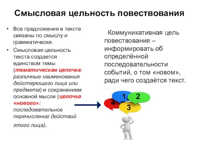 Смысловая цельность повествования Все предложения в тексте связаны по смыслу