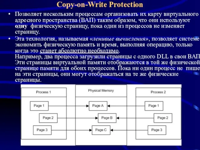 Copy-on-Write Protection Позволяет нескольким процессам организовать их карту виртуального адресного