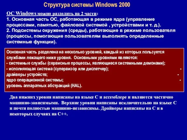 Структура системы Windows 2000 ОС Windows можно разделить на 2