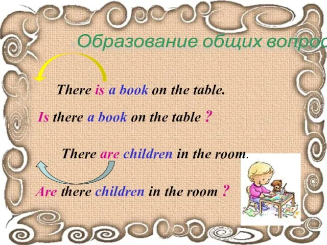 Образование общих вопросов There is a book on the table.