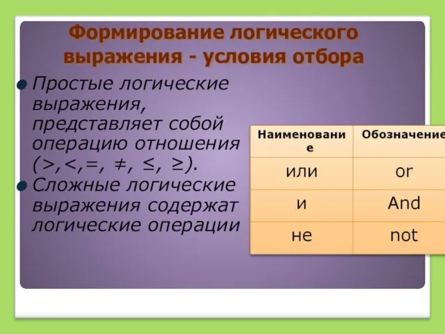 Простые логические выражения, представляет собой операцию отношения (>, Сложные логические