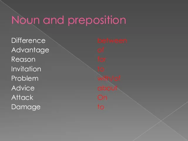 Noun and preposition Difference Advantage Reason Invitation Problem Advice Attack