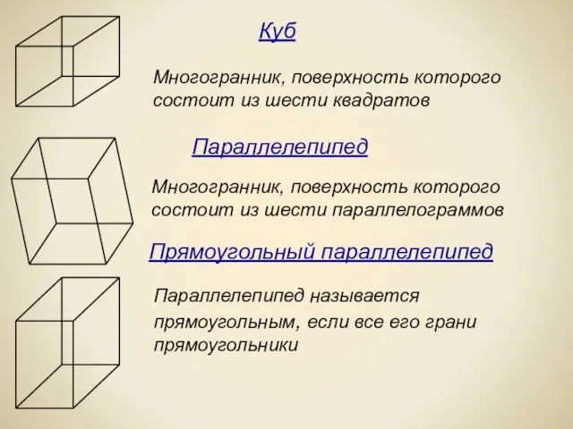 Многогранник, поверхность которого состоит из шести квадратов Многогранник, поверхность которого