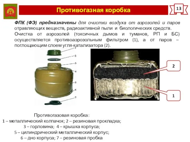 Противогазная коробка 13 Противогазовая коробка: 1 – металлический колпачок; 2