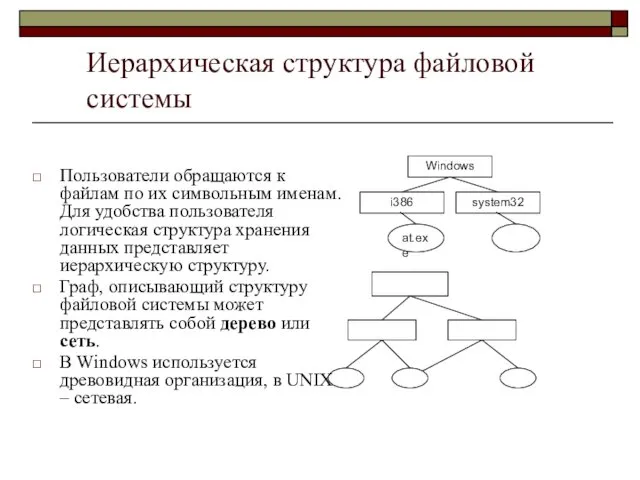 Иерархическая структура файловой системы Пользователи обращаются к файлам по их