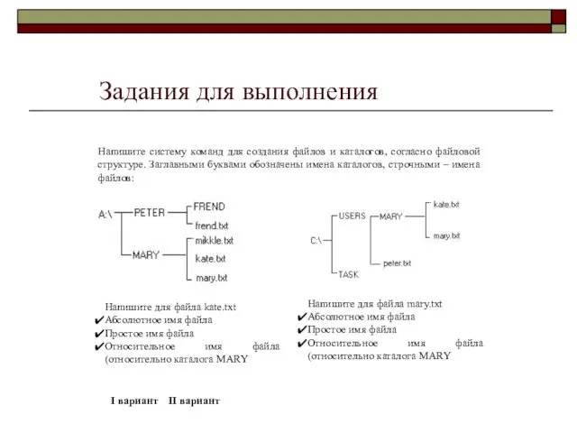 Задания для выполнения Напишите систему команд для создания файлов и