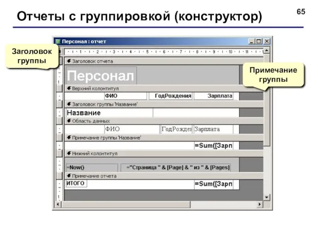 Отчеты с группировкой (конструктор) Заголовок группы Примечание группы