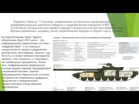 Подвеска "Арматы" 7-катковая, управляемая на лопастных амортизаторах, дифференциальный механизм поворота