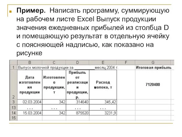 Пример. Написать программу, суммирующую на рабочем листе Excel Выпуск продукции