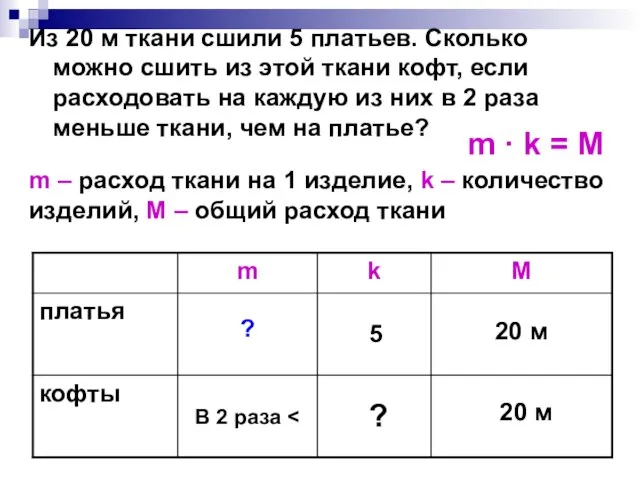 Из 20 м ткани сшили 5 платьев. Сколько можно сшить