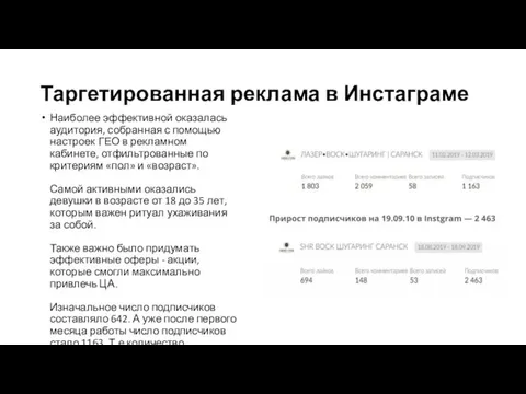 Таргетированная реклама в Инстаграме Наиболее эффективной оказалась аудитория, собранная с