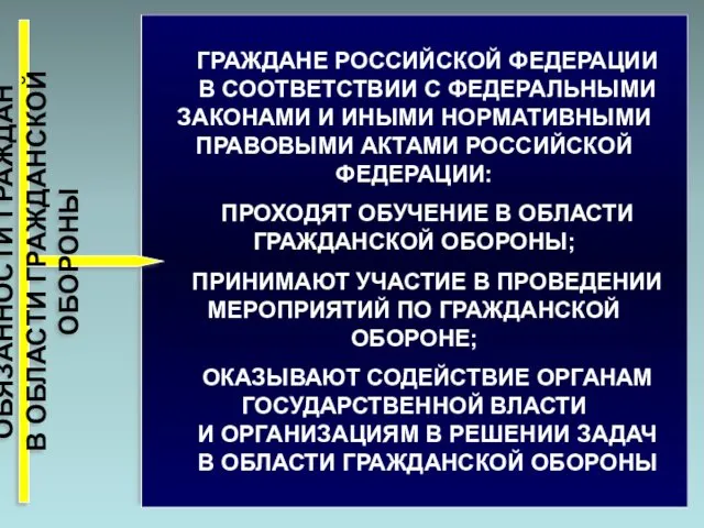 ГРАЖДАНЕ РОССИЙСКОЙ ФЕДЕРАЦИИ В СООТВЕТСТВИИ С ФЕДЕРАЛЬНЫМИ ЗАКОНАМИ И ИНЫМИ