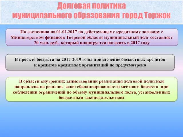 Долговая политика муниципального образования город Торжок В проекте бюджета на