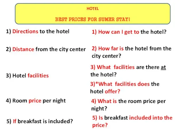 1) Directions to the hotel 1) How can I get