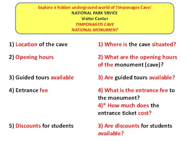 1) Location of the cave 1) Where is the cave