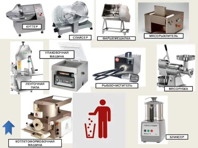РЫБООЧИСТИТЕЛЬ СЛАЙСЕР ФАРШЕМЕШАЛКА МЯСОРУБКА МЯСОРЫХЛИТЕЛЬ ЛЕНТОЧНАЯ ПИЛА БЛИКСЕР КУТТЕР КОТЛЕТОФОРМОВОЧНАЯ МАШИНА УПАКОВОЧНАЯ МАШИНА