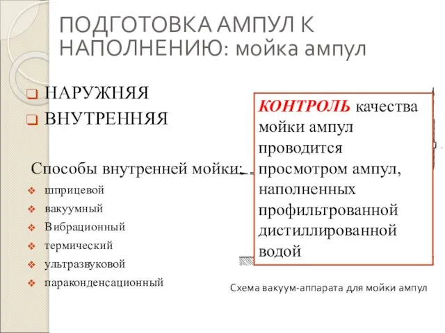 НАРУЖНЯЯ ВНУТРЕННЯЯ Способы внутренней мойки: шприцевой вакуумный Вибрационный термический ультразвуковой