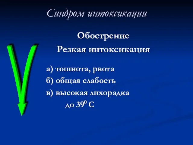 Синдром интоксикации Обострение Резкая интоксикация а) тошнота, рвота б) общая