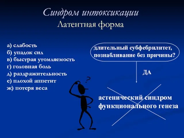 а) слабость б) упадок сил в) быстрая утомляемость г) головная