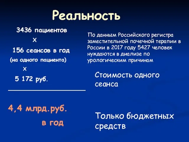 Реальность По данным Российского регистра заместительной почечной терапии в России