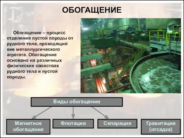 ОБОГАЩЕНИЕ Обогащение – процесс отделения пустой породы от рудного тела,