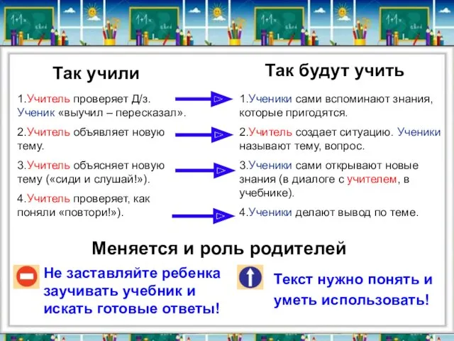 Так учили Так будут учить Не заставляйте ребенка заучивать учебник