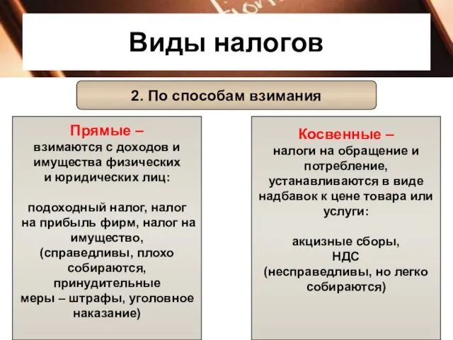 Виды налогов 2. По способам взимания Прямые – взимаются с