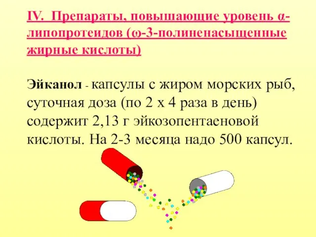 IV. Препараты, повышающие уровень α-липопротеидов (ω-3-полиненасыщенные жирные кислоты) Эйканол -