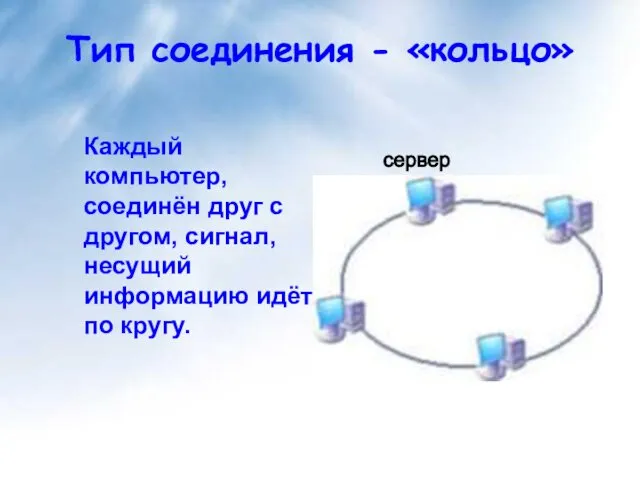 Каждый компьютер, соединён друг с другом, сигнал, несущий информацию идёт