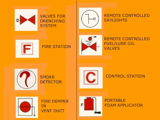 VALVES FOR DRENCHING SYSTEM FIRE STATION SMOKE DETECTOR FIRE DEMPER IN VENT DUCT