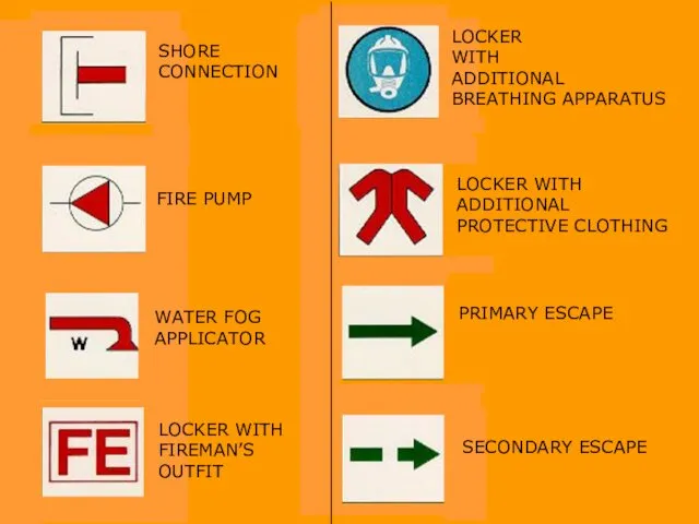 SHORE CONNECTION FIRE PUMP WATER FOG APPLICATOR LOCKER WITH FIREMAN’S OUTFIT LOCKER WITH