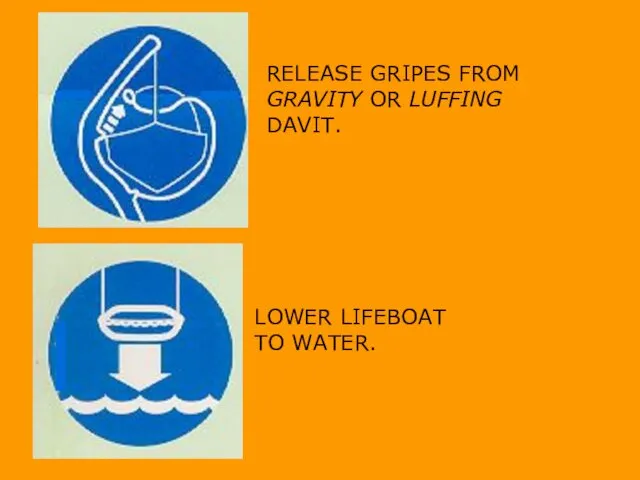 RELEASE GRIPES FROM GRAVITY OR LUFFING DAVIT. LOWER LIFEBOAT TO WATER.