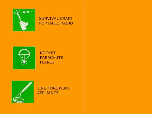 SURVIVAL CRAFT PORTABLE RADIO ROCKET PARACHUTE FLARES LINE-THROWING APPLIANCE
