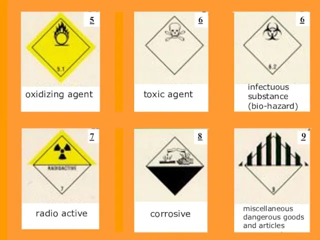 oxidizing agent toxic agent infectuous substance (bio-hazard) radio active corrosive 5 6 6