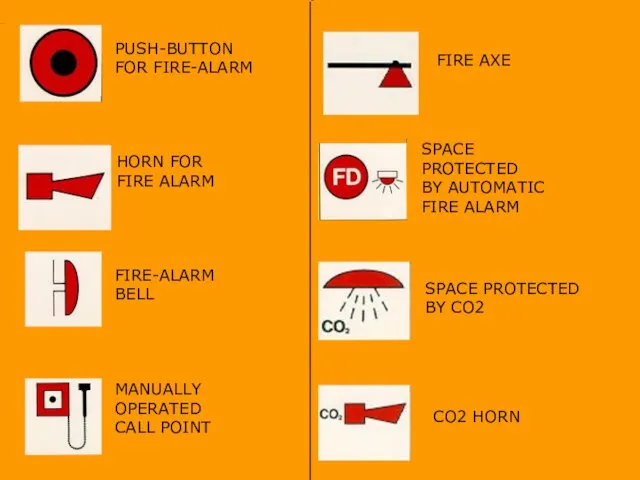 PUSH-BUTTON FOR FIRE-ALARM HORN FOR FIRE ALARM FIRE-ALARM BELL MANUALLY OPERATED CALL POINT