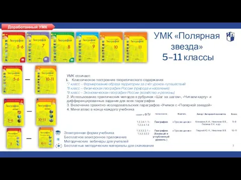 2 УМК «Полярная звезда» 5–11 классы Электронная форма учебника Бесплатное