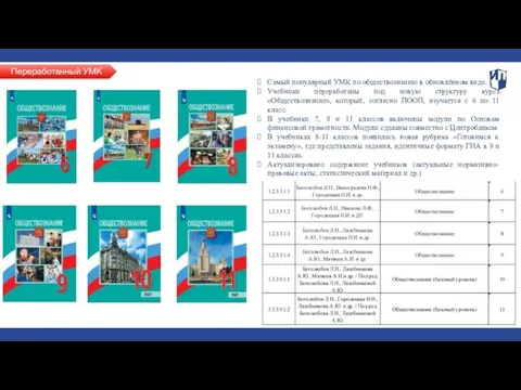 2 Переработанный УМК Самый популярный УМК по обществознанию в обновлённом