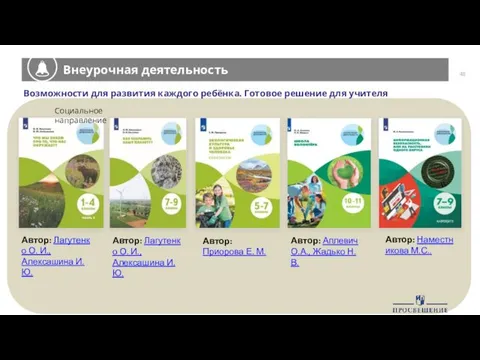 Возможности для развития каждого ребёнка. Готовое решение для учителя Социальное