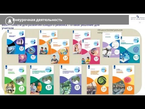 Возможности для развития каждого ребёнка. Готовое решение для учителя Общеинтеллектуальное направление Внеурочная деятельность