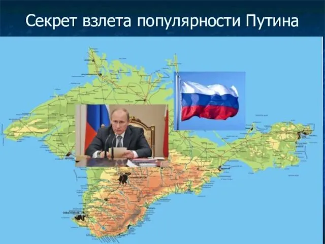 Секрет взлета популярности Путина