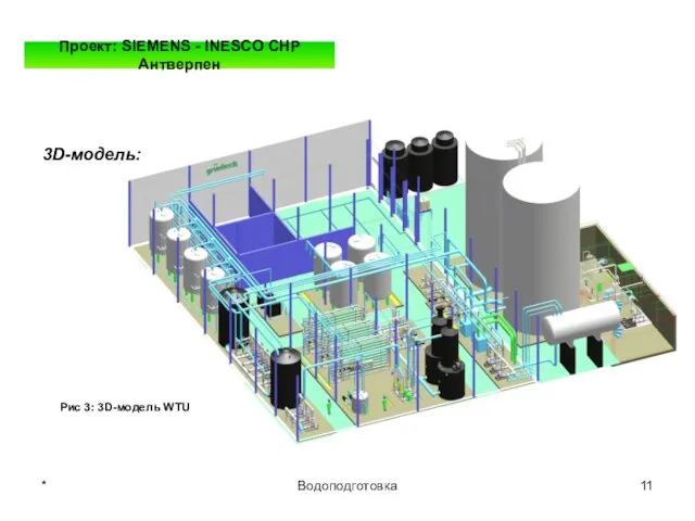 * Водоподготовка Рис 3: 3D-модель WTU 3D-модель: Проект: SIEMENS - INESCO CHP Антверпен