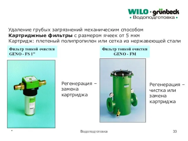 * Водоподготовка Фильтр тонкой очистки GENO - FS 1” Фильтр