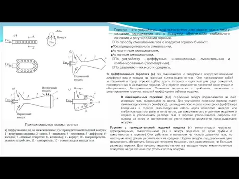 Принципиальные схемы горелок Горелка – это устройство, предназначенное для подачи