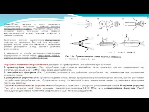 Жидкое топливо, сжигаемое в топках, подвергается предварительному распылению с помощью