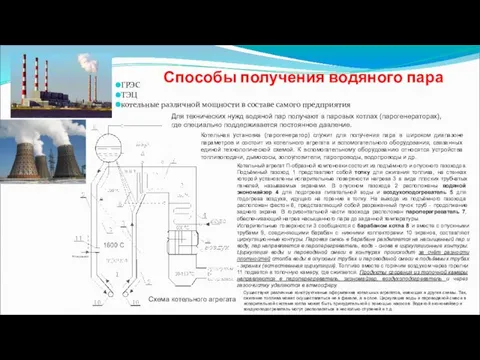 Способы получения водяного пара ГРЭС ТЭЦ котельные различной мощности в